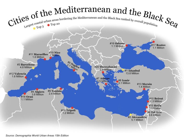 Mediterranean and Black Sea Cities