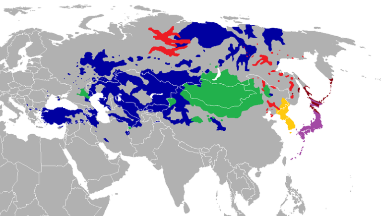 Population (Million) and Influence of Altaic Language Countries Family