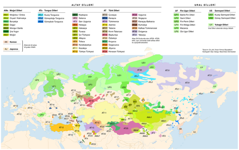 Language Fellows’ Union