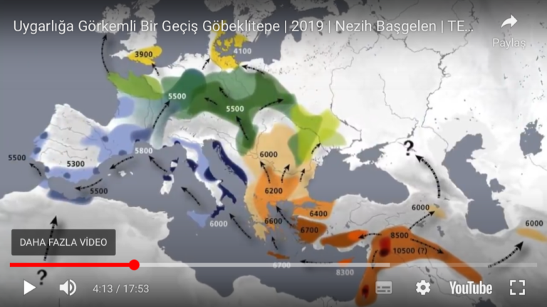 Magnificent Transition to Civilisation by Nezih Başgelen