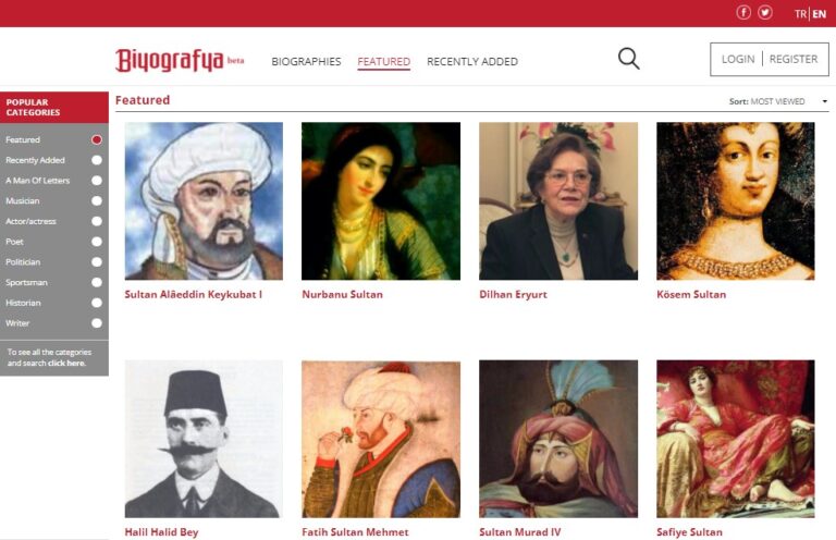 How to find Biographies of Turks?