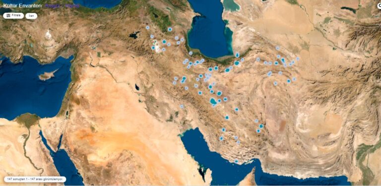 Cultural Heritage of Turks in Iran