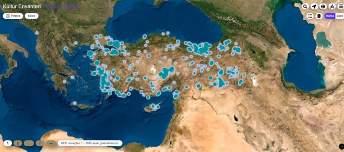 Cultural Heritage of Turks: Churches and Monastries