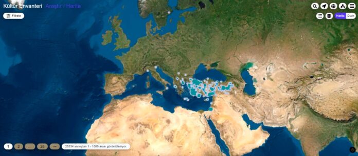 Cultural Heritage Monuments in Turkey on Culture Basis