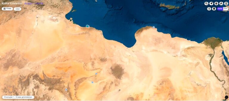 Cultural Heritage of Turks in Libya, Africa