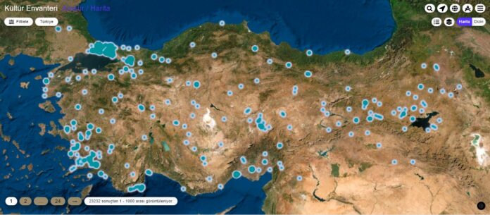 Cultural Heritage of Turks in Turkey
