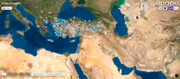 Cultural Heritage of Turks in Centuries