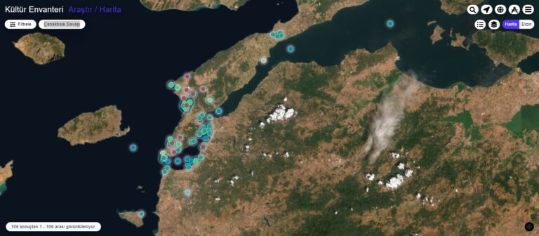 Çanakkale (Dardanel-Gallipoli) Strait Wars 1915