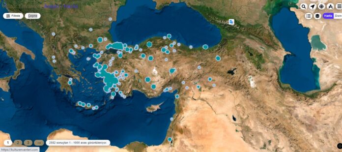 Map of Turkish Fountains