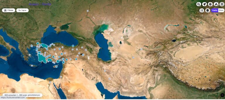 Cultural Heritage of Turks: Water Access Structures