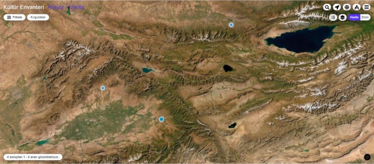 Cultural Heritage of  Turks in Kyrgyzstan  