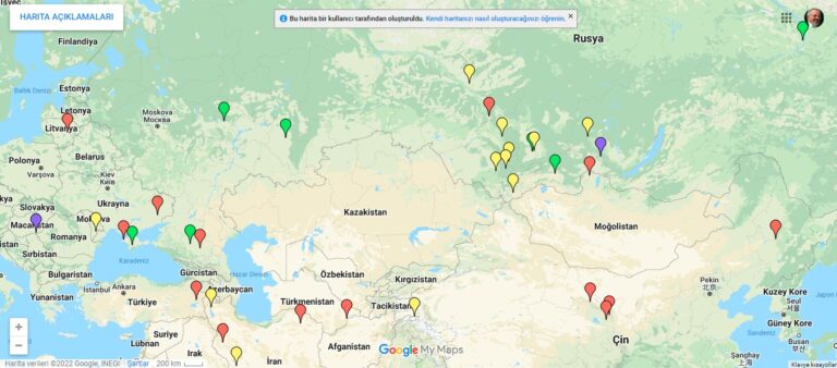 Endangered Turkic Languages