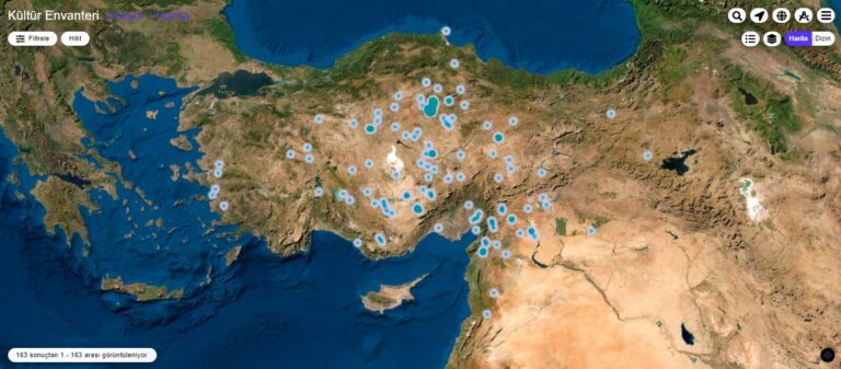 Hittites: Antique Civilisations in Turkey