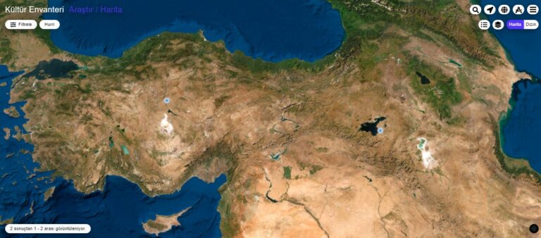 Hurri: Antique Regions Civilisations in Turkey