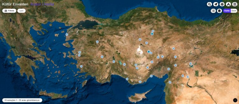 Luwi: Ancient Regions&Civilisations in Turkey