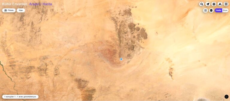 Cultural Heritage of Turks in Niger, Africa