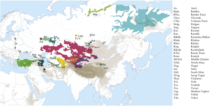 Turkic_languages