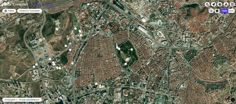 Cultural Heritage: Tumuli of Ankara, Turkey