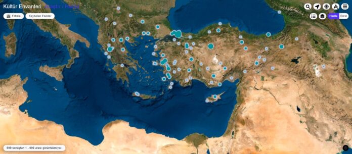 Lost Artifacts from Turkey Archaeology