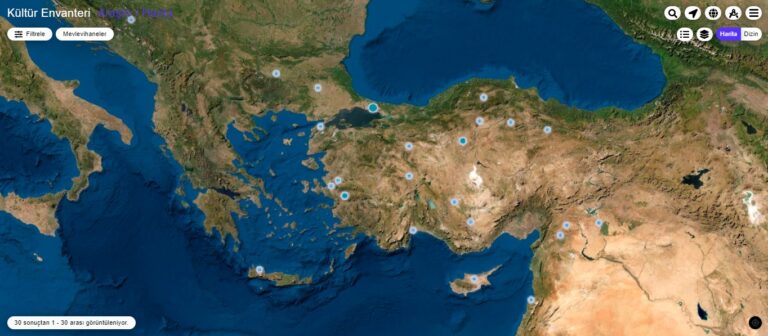 Cultural Heritage: Mevlevihanes