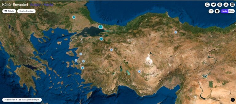 Cultural Heritage: Salatin Mosques in Turkey
