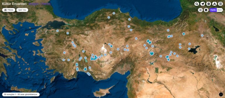 Silk Road Articles/ İpek Yolu Yazıları