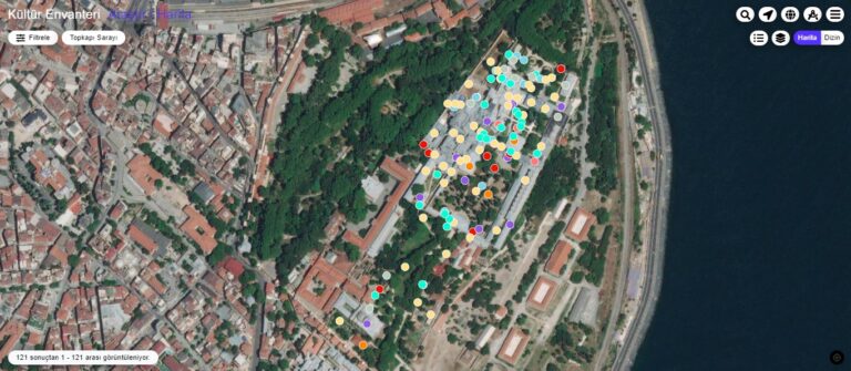 Cultural Heritage: Topkapi Palace, Istanbul, Turkey