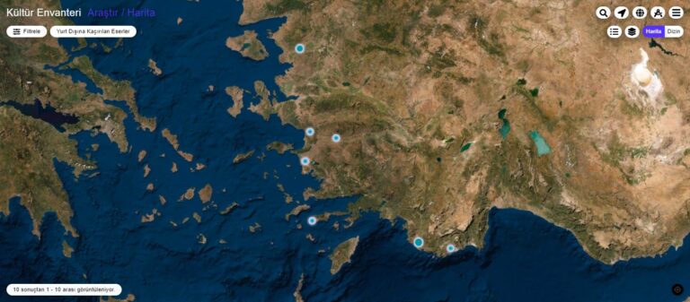 Cultural Heritage: Works Smuggled from Turkey to Abroad