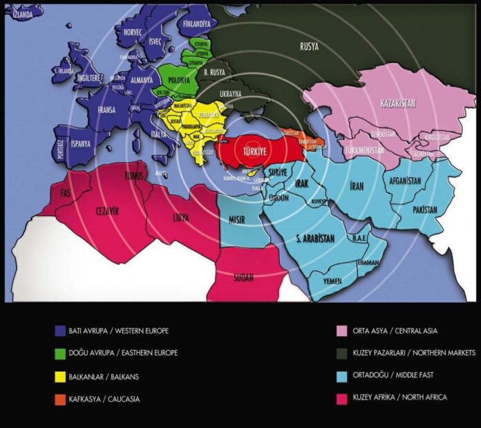 Turkey and Markets Around