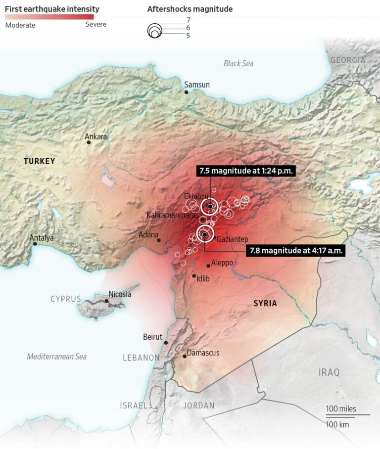 Earthquake in Turkey
