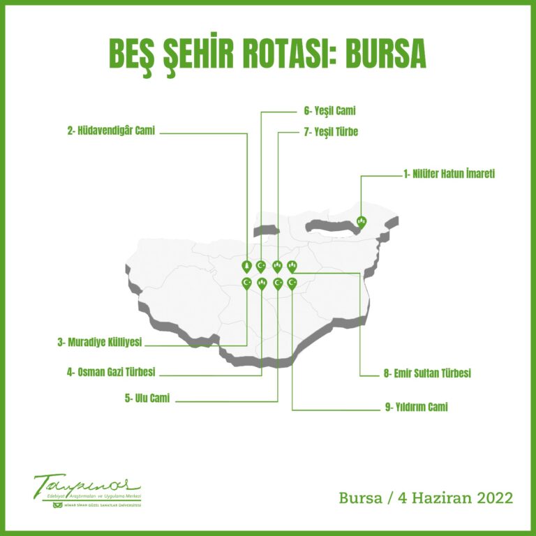 BEŞ ŞEHİR, Ahmet Hamdi Tanpınar: Bursa