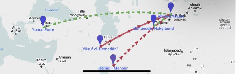 Yesevi Atlası