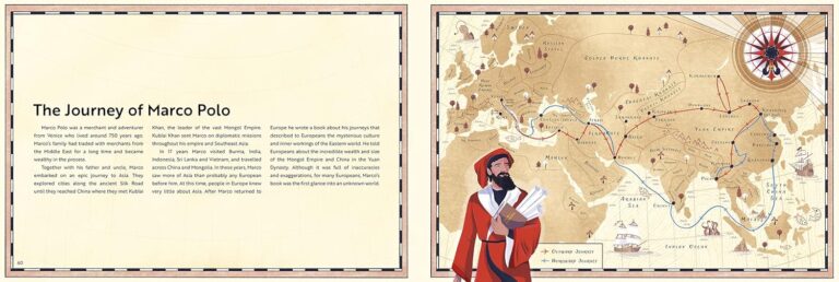 Marco Polo’s Journeys