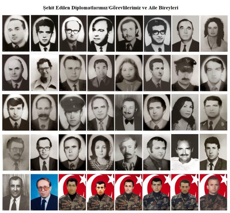 Şehit Edilen Diplomatlarımız/Görevlilerimiz ve Aile Bireyleri