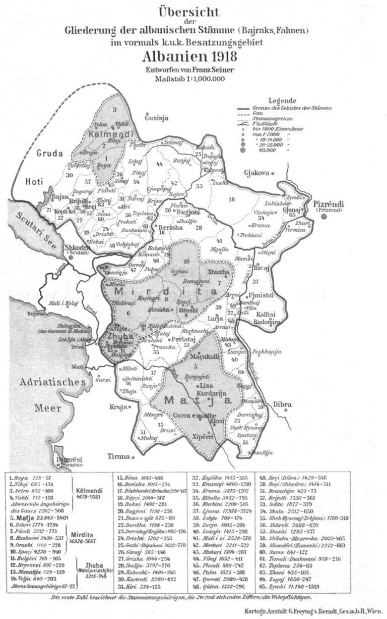 Fande Mirdita Albania