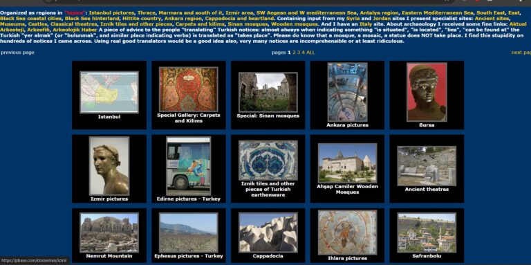Pictures of TURKEY