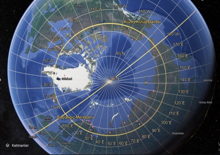 Denizcilik Stratejileri: Arktik Okyanusu ve Türk Dünyasına sunduğu fırsatlar