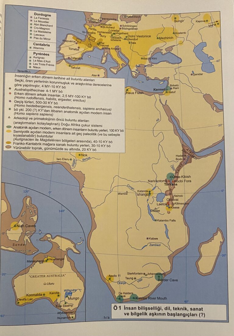 Afrika ve Konuşma Yetisi