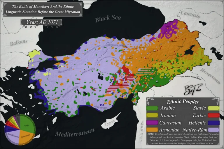 Türkiye Coğrafyası ve İnsan