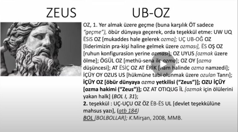 Roots of Turkish Cosmos Language Concepts: Essence